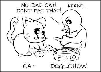 Cartoon cat not allowed to eat dog fooda Cartoon cat not allowed to eat dog fooda