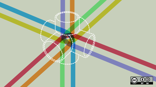 7 ways to discuss legal matters with an open community 7 ways to discuss legal matters with an open community