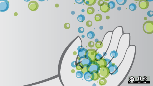 How to recover from a git mistake How to recover from a git mistake