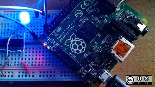 Getting started with Perl on the Raspberry Pi Getting started with Perl on the Raspberry Pi
