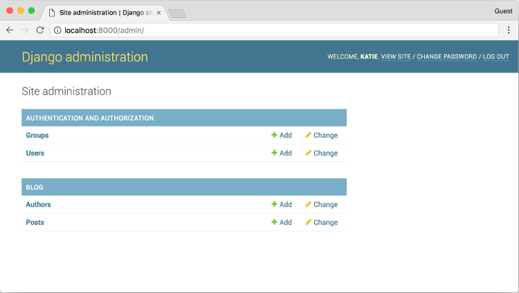 Django Admin Django Admin