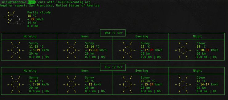 Weather by domain name from wttr.in