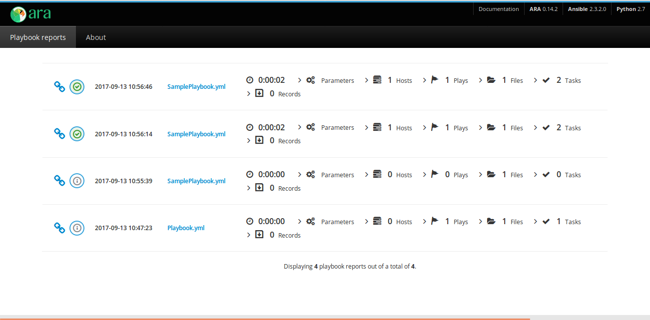 task summaries task summaries