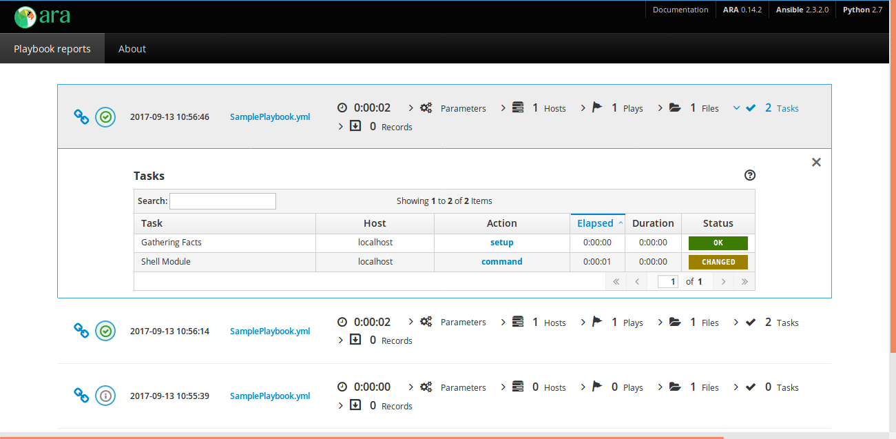 summary of each task summary of each task