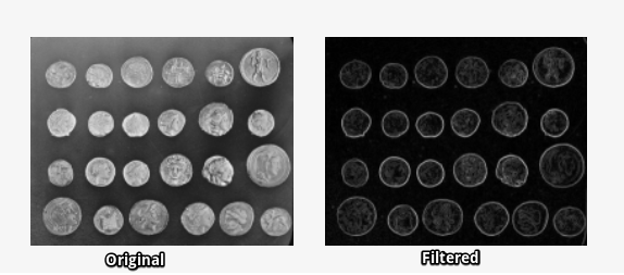 Image filtering in scikit-image Image filtering in scikit-image