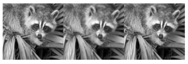 Using a Gaussian filter in SciPy Using a Gaussian filter in SciPy