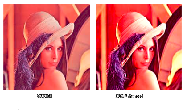 Enhancing an image in Pillow using ImageFilter Enhancing an image in Pillow using ImageFilter