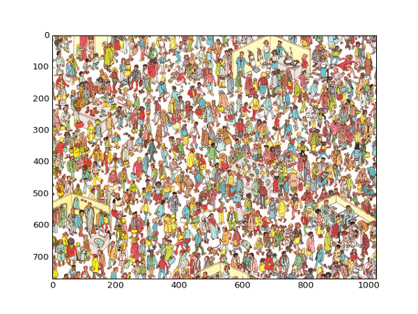 Finding Wally problem in Mahotas Finding Wally problem in Mahotas