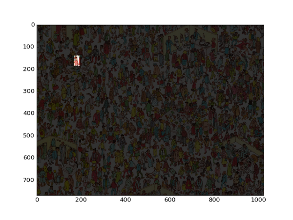 Finding Wally problem in Mahotas Finding Wally problem in Mahotas