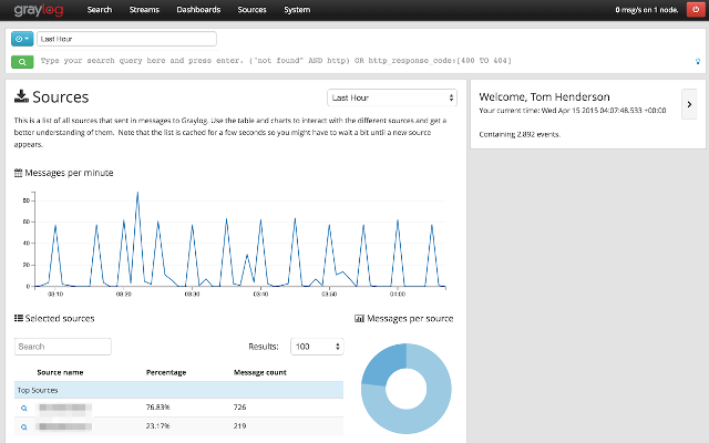 Graylog screenshot Graylog screenshot