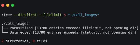 Installing the tree dependency Installing the tree dependency