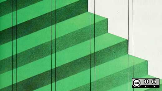 Green graph of measurements Green graph of measurements