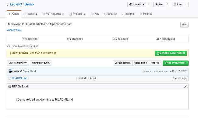GitHub's Compare & Pull Request button GitHub’s Compare & Pull Request button