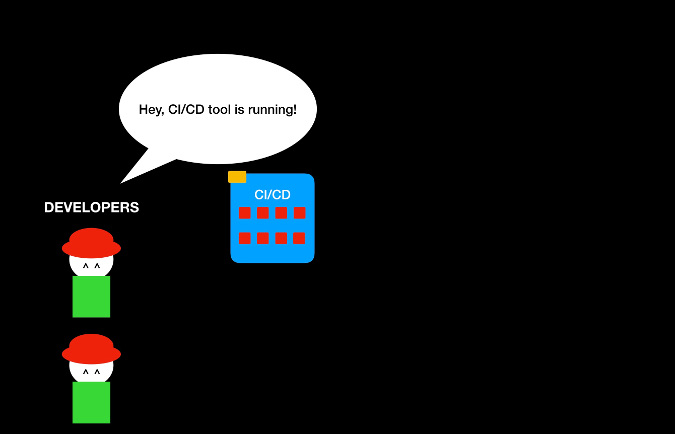 CI/CD tool CI/CD tool