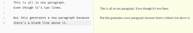 Writing in Atom Writing in Atom