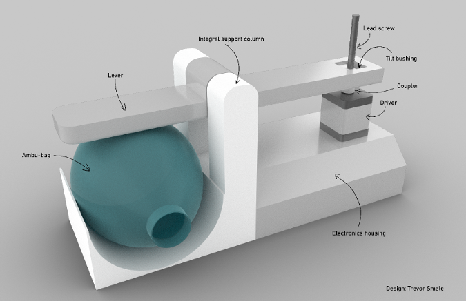 Open Lung ventilator Open Lung ventilator