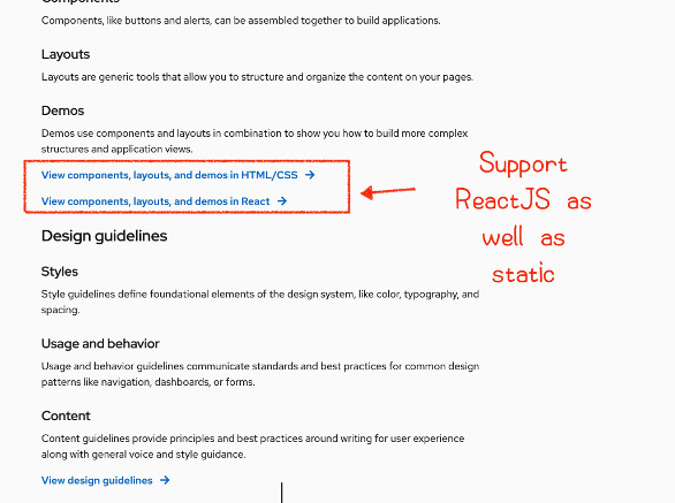 PatternFly ReactJS support PatternFly ReactJS support