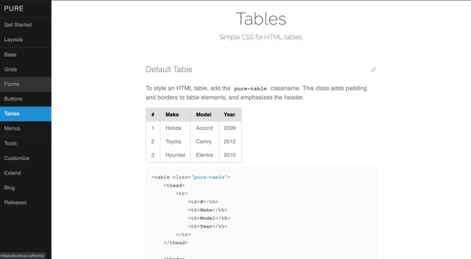Pure.css components Pure.css components