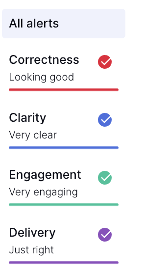 Grammarly results Grammarly results