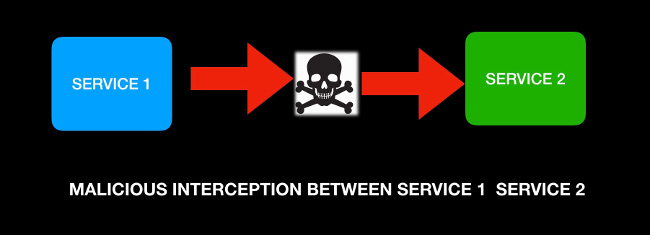 Byzantine failure due to malicious middleman 恶意中间人导致的拜占庭故障