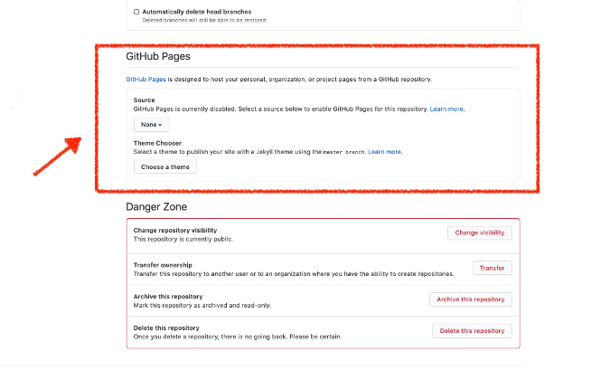 GitHub Pages settings GitHub Pages settings