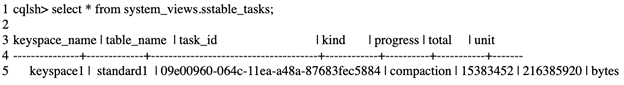 Querying the sstable_tasks virtual table Querying the sstable_tasks virtual table