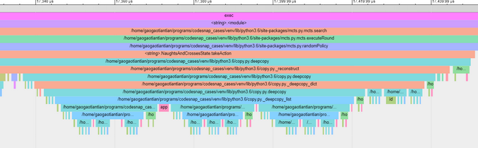 Zooming in on VizTracer visualization Zooming in on VizTracer visualization