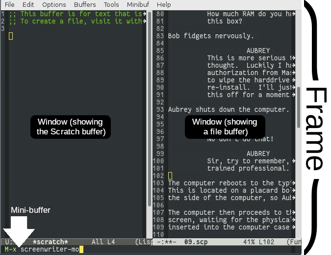 Emacs tutorial map Emacs tutorial map