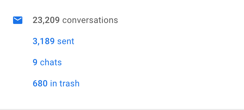 So many emails 太多的电子邮件