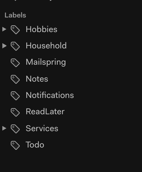 List of labels List of labels