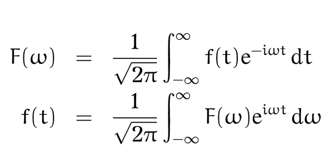 Fourier transform equations Fourier transform equations
