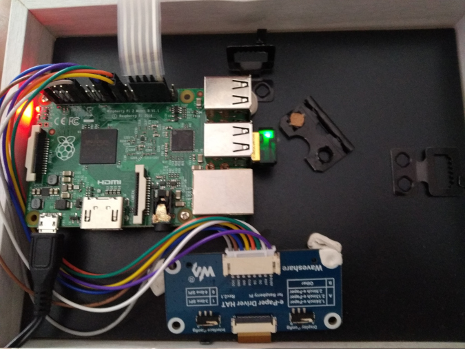 Calendar internals Calendar internals