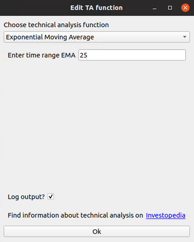 Configuration of the technical analysis element Configuration of the technical analysis element