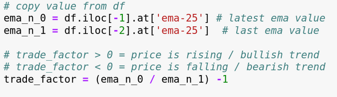 Buy/sell decision Buy/sell decision