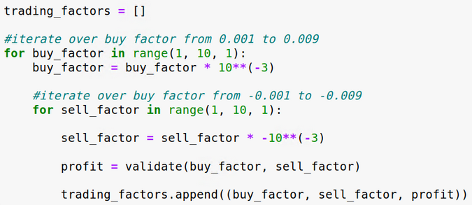 Nested for loops for determining the buy and sell factor Nested for loops for determining the buy and sell factor