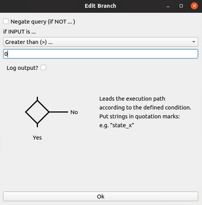 Branch element: Grid 3 Position 2A Branch element: Grid 3 Position 2A