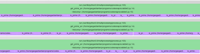 Multi-process version Multi-process version