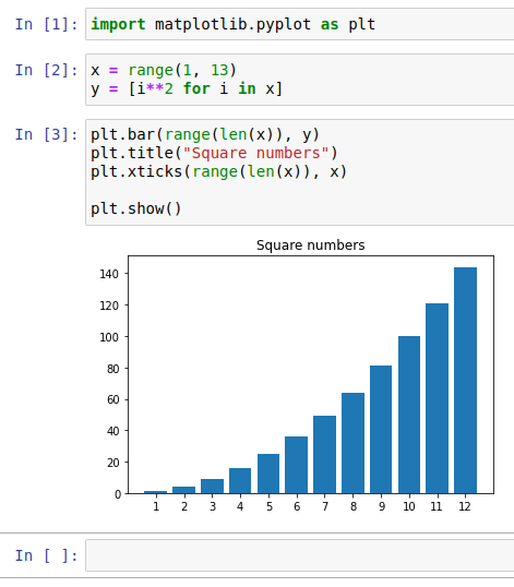 Graphing in Jupyter Notebook Graphing in Jupyter Notebook