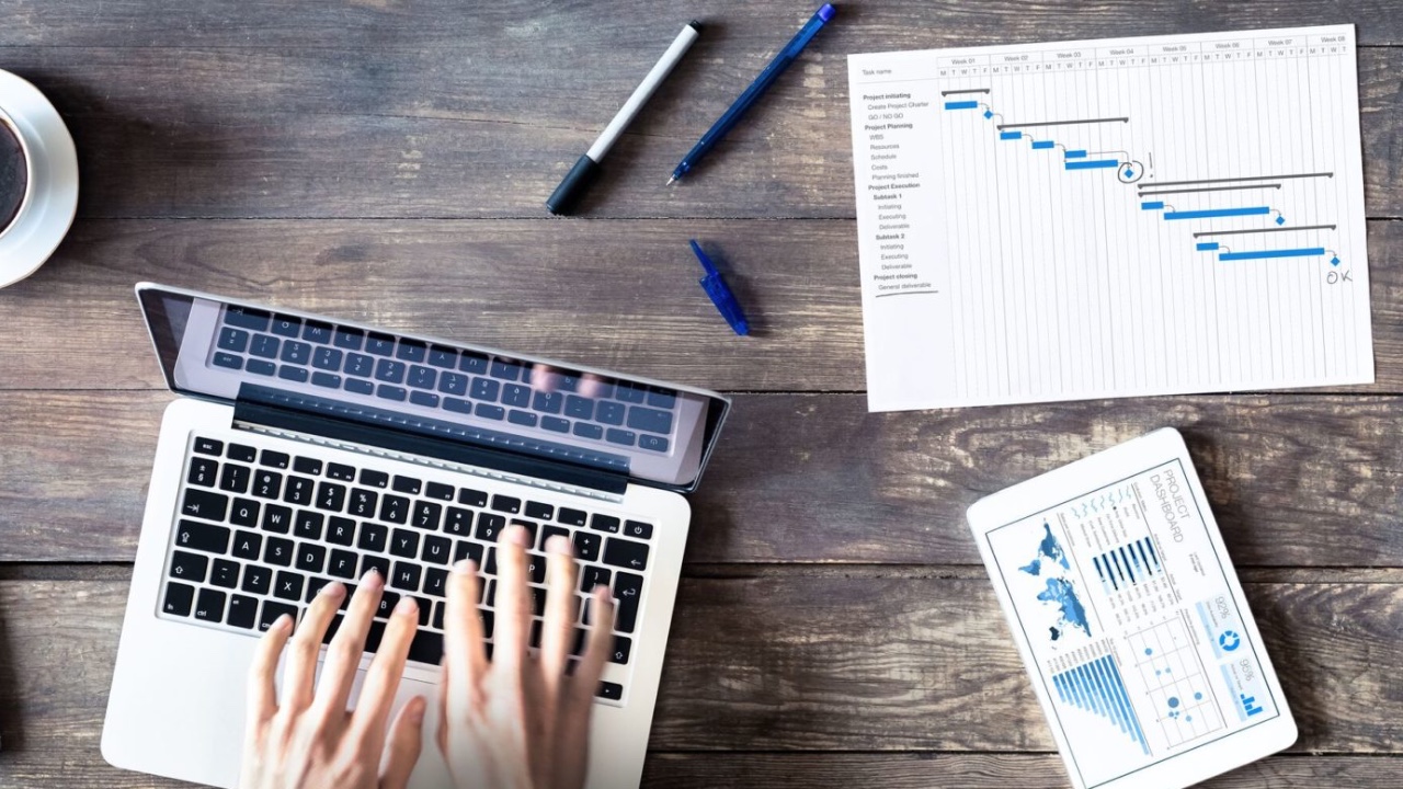 Kanban-style organization action