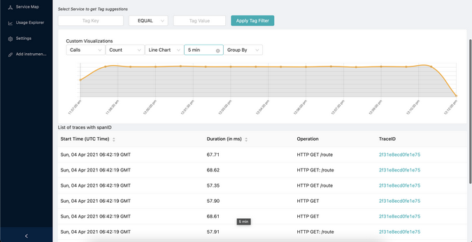 Tracing in SigNoz Tracing in SigNoz