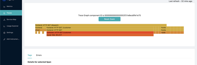 Tracing in SigNoz Tracing in SigNoz