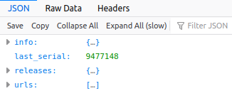 JSON rendered in Firefox JSON rendered in Firefox