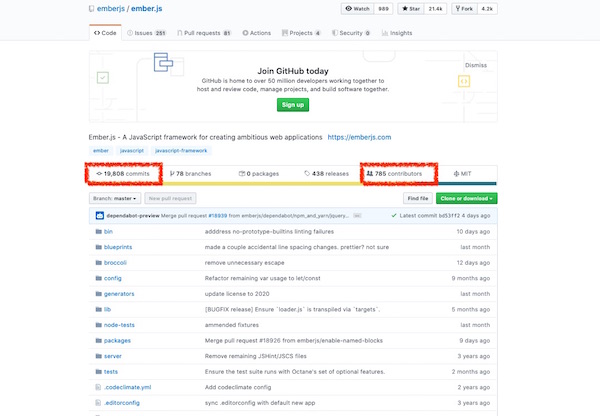EmberJS GitHub page EmberJS GitHub page