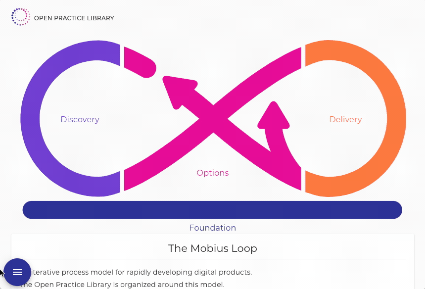Add a practice 添加一个实践 (Donna Benjamin, CC BY-SA 4.0)