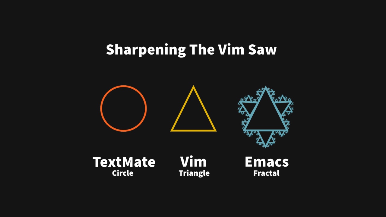 Person using a laptop