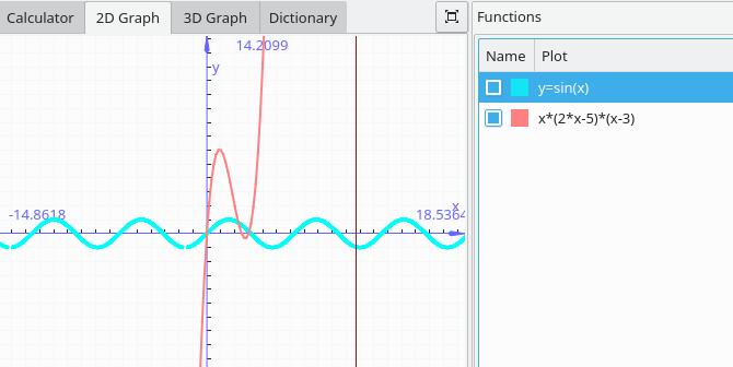 Sin wave and an s-curve Sin wave and an s-curve