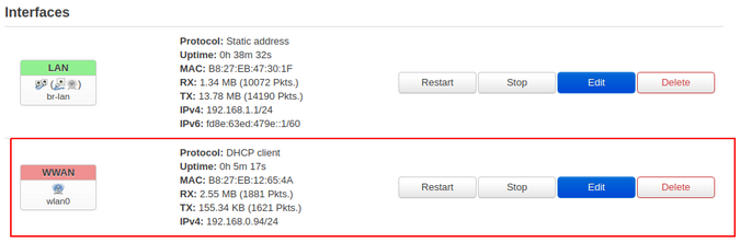 New interface New interface
