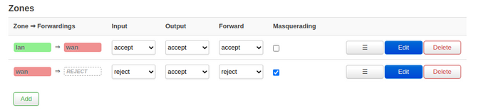 Firewall zones Firewall zones