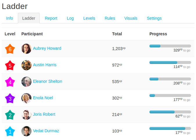 Level up Moodle 插件 Level up Moodle 插件