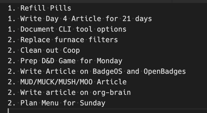 After prioritizing After prioritizing
